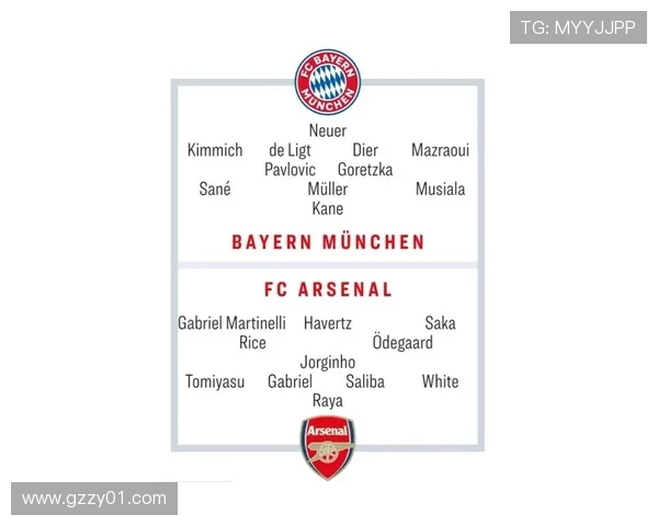 萨内与拜仁口头续约后突然更换经纪人引发外界对合同前景猜测